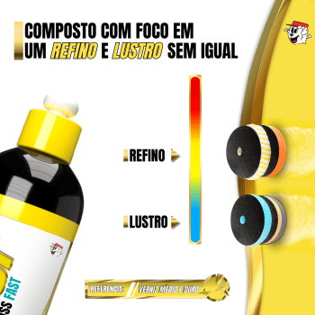 HGF HI GLOSS FAST COMPOSTO POLIDOR DE REFINO LUSTRO LPD 500ML LINCOLN