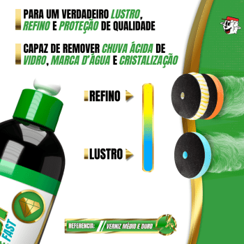 HSF HI SHINE FAST COMPOSTO POLIDOR LUSTRO SELANTE 500G LINCOLN
