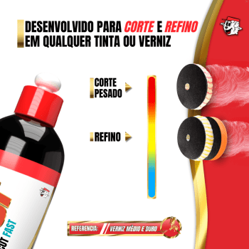 KIT HCF HI CUT FAST + HGF HI GLOSS FAST COMPOSTO POLIDOR CORTE REFINO LUSTRO LPD LINCOLN